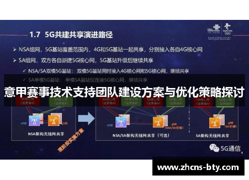 意甲赛事技术支持团队建设方案与优化策略探讨