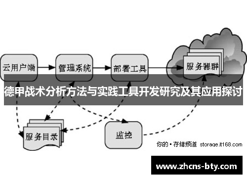 德甲战术分析方法与实践工具开发研究及其应用探讨