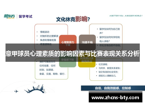 意甲球员心理素质的影响因素与比赛表现关系分析