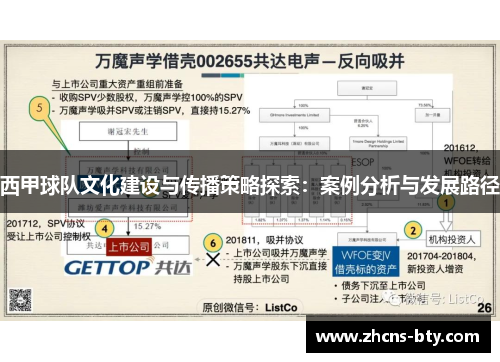 西甲球队文化建设与传播策略探索：案例分析与发展路径