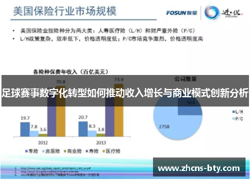 足球赛事数字化转型如何推动收入增长与商业模式创新分析