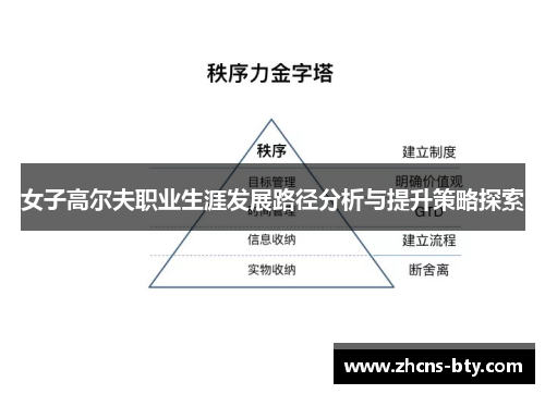 女子高尔夫职业生涯发展路径分析与提升策略探索