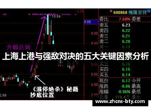 上海上港与强敌对决的五大关键因素分析