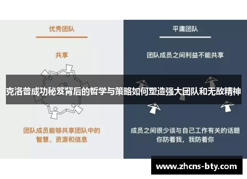 克洛普成功秘笈背后的哲学与策略如何塑造强大团队和无敌精神