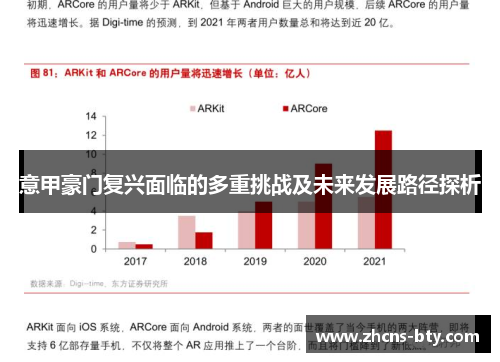 意甲豪门复兴面临的多重挑战及未来发展路径探析