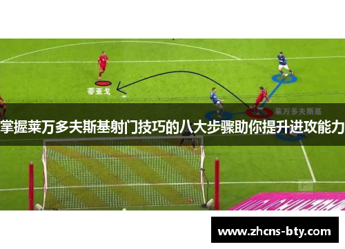 掌握莱万多夫斯基射门技巧的八大步骤助你提升进攻能力