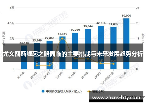 尤文图斯崛起之路面临的主要挑战与未来发展趋势分析