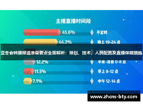 亚冬会转播报道准备要点全面解析:策划、技术、人员配置及直播保障措施