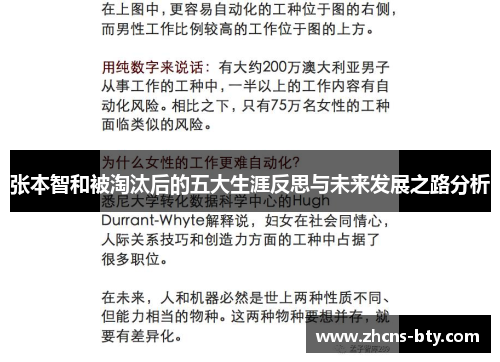 张本智和被淘汰后的五大生涯反思与未来发展之路分析