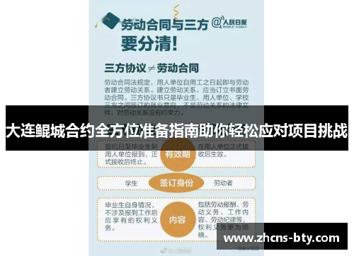 大连鲲城合约全方位准备指南助你轻松应对项目挑战