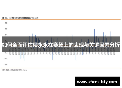如何全面评估侯永永在赛场上的表现与关键因素分析