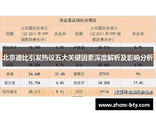 北京德比引发热议五大关键因素深度解析及影响分析