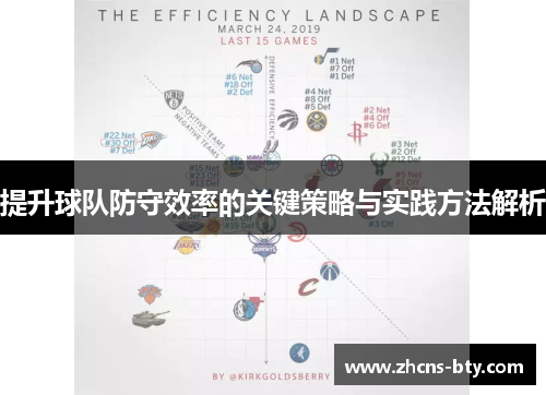 提升球队防守效率的关键策略与实践方法解析