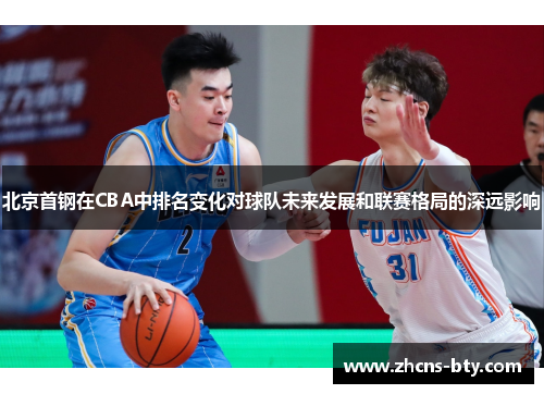 北京首钢在CBA中排名变化对球队未来发展和联赛格局的深远影响