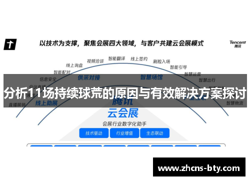 分析11场持续球荒的原因与有效解决方案探讨