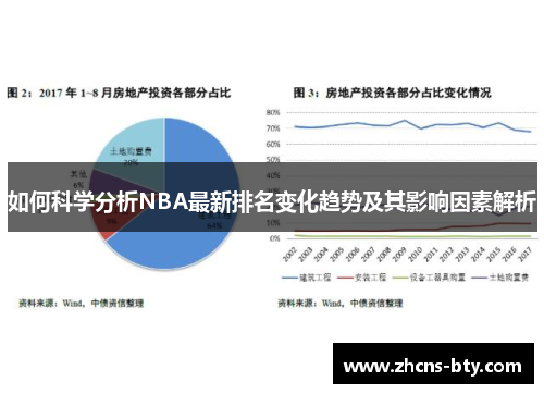如何科学分析NBA最新排名变化趋势及其影响因素解析
