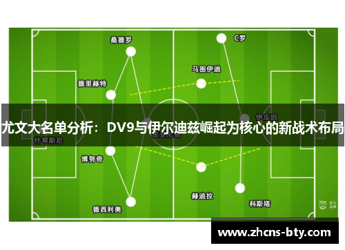 尤文大名单分析：DV9与伊尔迪兹崛起为核心的新战术布局
