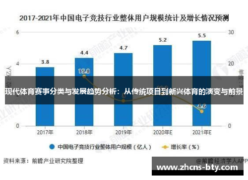 现代体育赛事分类与发展趋势分析:从传统项目到新兴体育的演变与前景