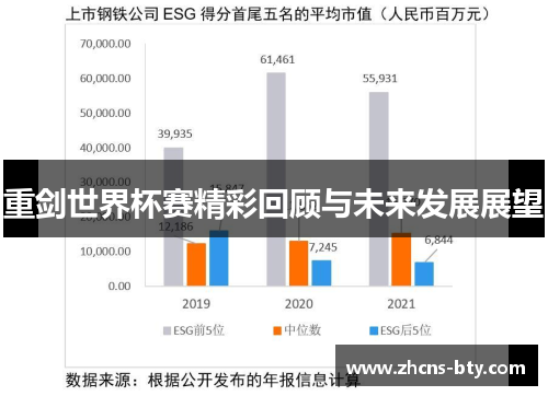 重剑世界杯赛精彩回顾与未来发展展望
