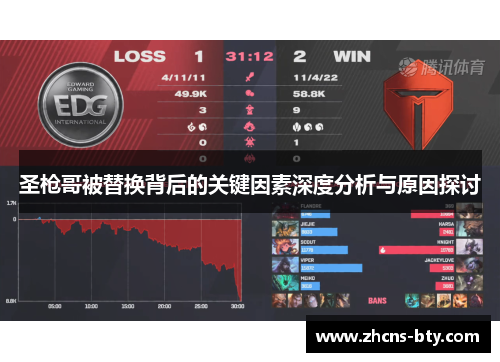 圣枪哥被替换背后的关键因素深度分析与原因探讨
