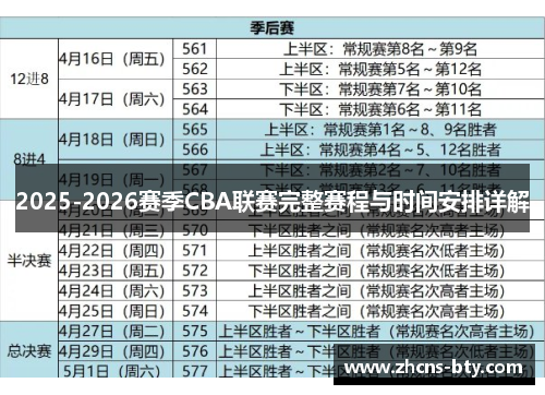 2025-2026赛季CBA联赛完整赛程与时间安排详解
