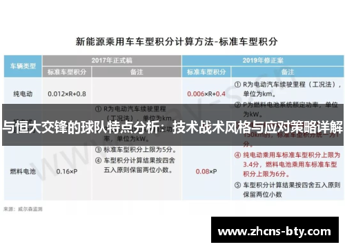 与恒大交锋的球队特点分析：技术战术风格与应对策略详解