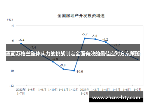 直面苏格兰整体实力的挑战制定全面有效的最佳应对方案策略