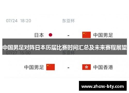 中国男足对阵日本历届比赛时间汇总及未来赛程展望 中国男足对阵日本历届比赛时间汇总及未来赛程展望