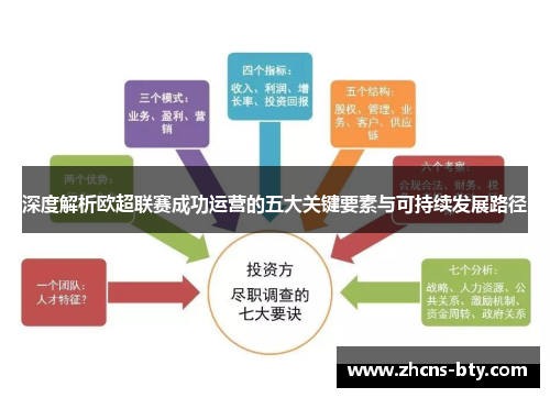 深度解析欧超联赛成功运营的五大关键要素与可持续发展路径 深度解析欧超联赛成功运营的五大关键要素与可持续发展路径