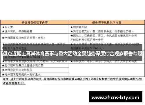 盘点近期土耳其体育赛事与重大活动全景趋势深度综合观察报告专题 盘点近期土耳其体育赛事与重大活动全景趋势深度综合观察报告专题