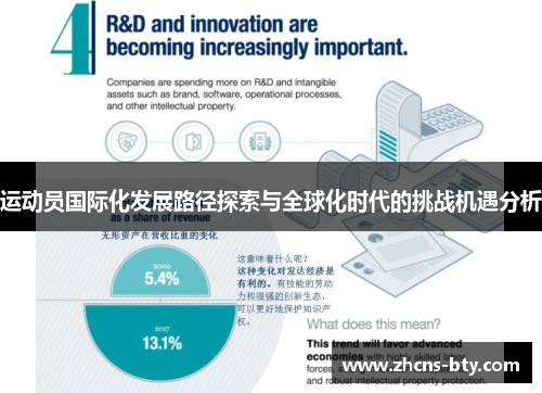 运动员国际化发展路径探索与全球化时代的挑战机遇分析 运动员国际化发展路径探索与全球化时代的挑战机遇分析