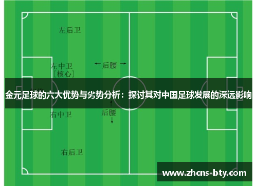 金元足球的六大优势与劣势分析:探讨其对中国足球发展的深远影响 金元足球的六大优势与劣势分析:探讨其对中国足球发展的深远影响