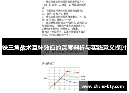 铁三角战术互补效应的深度剖析与实践意义探讨 铁三角战术互补效应的深度剖析与实践意义探讨