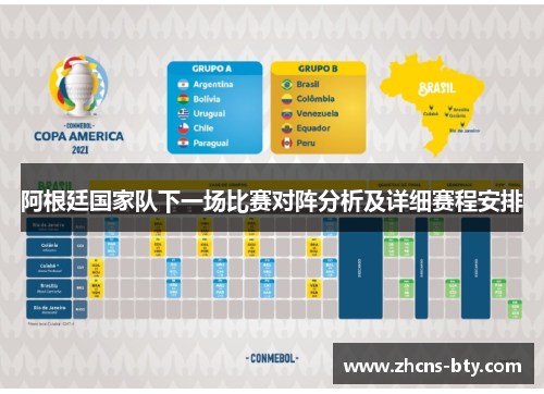 阿根廷国家队下一场比赛对阵分析及详细赛程安排 阿根廷国家队下一场比赛对阵分析及详细赛程安排