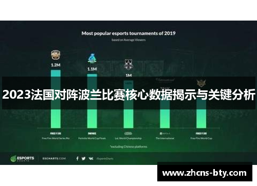 2023法国对阵波兰比赛核心数据揭示与关键分析