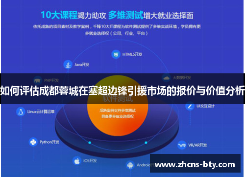 如何评估成都蓉城在塞超边锋引援市场的报价与价值分析